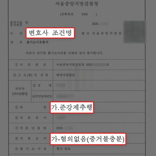 [형사] 부하직원에게 준강제추행으로 고소당한 대표, 무혐의 불기소 이끌어내
